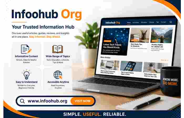 Infoohub Org – India: Complete Review, Features, and Content Guide